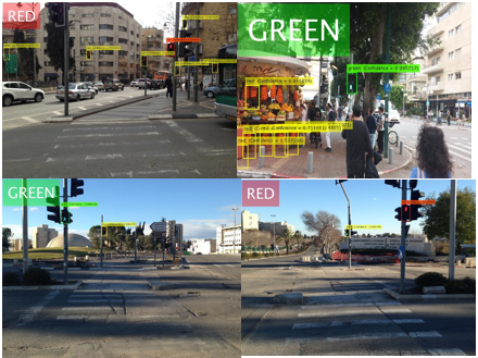 Picture for Pedestrian Traffic Light Recognition for the Visually Impaired Using Deep Learning