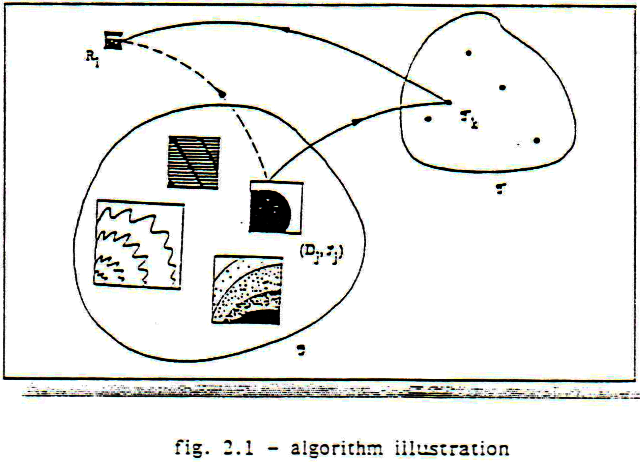 Picture for Fractal Image Compression using a Motorola DSP96002