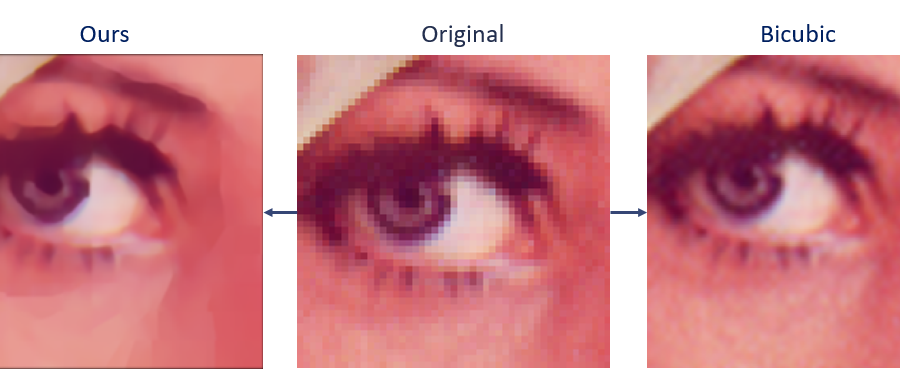 Picture for Deep Image Interpolation