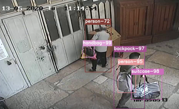 Picture for Identification of Suspicious Objects in Security Camera Video