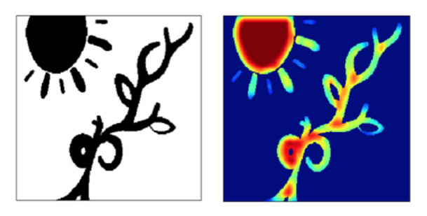 Picture for Topological Hyperbolic Representation For Classification of Hyperspectral Images