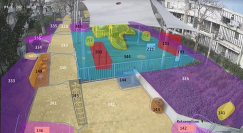 Picture for Characterizing Pedestrians in Parks