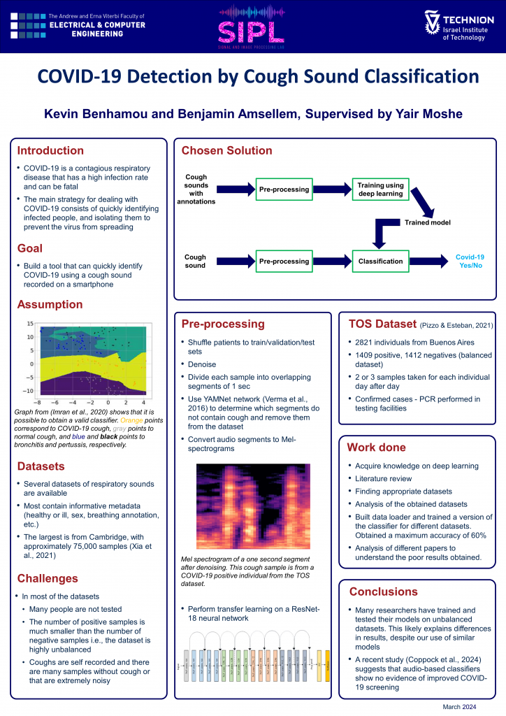 Poster for COVID-19 Detection by Cough Sound Classification