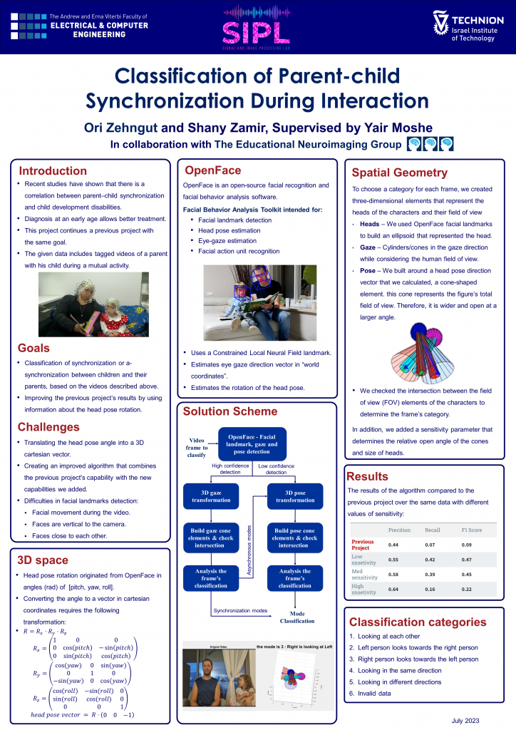 Poster for Classification of Parent-child  Synchronization During Interaction