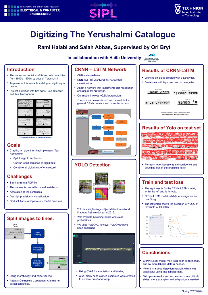 Poster for Digitizing The Yerushalmi Catalogue