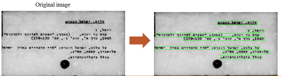 Picture for Digitizing The Yerushalmi Catalogue