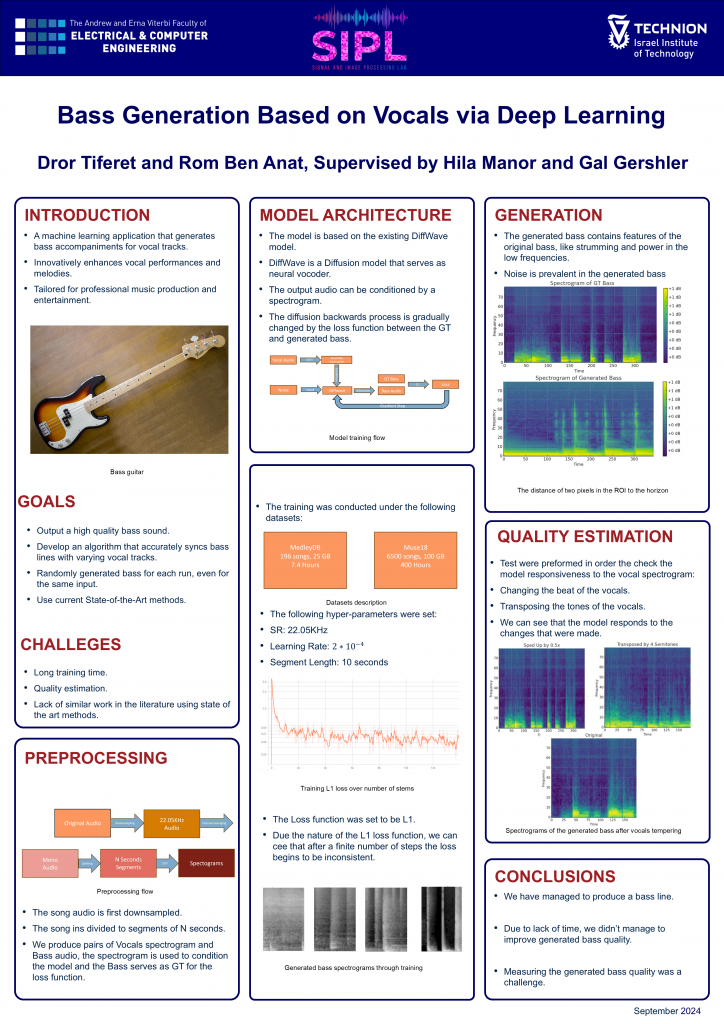 Poster for Bass Generation Based on Vocals via Deep Learning